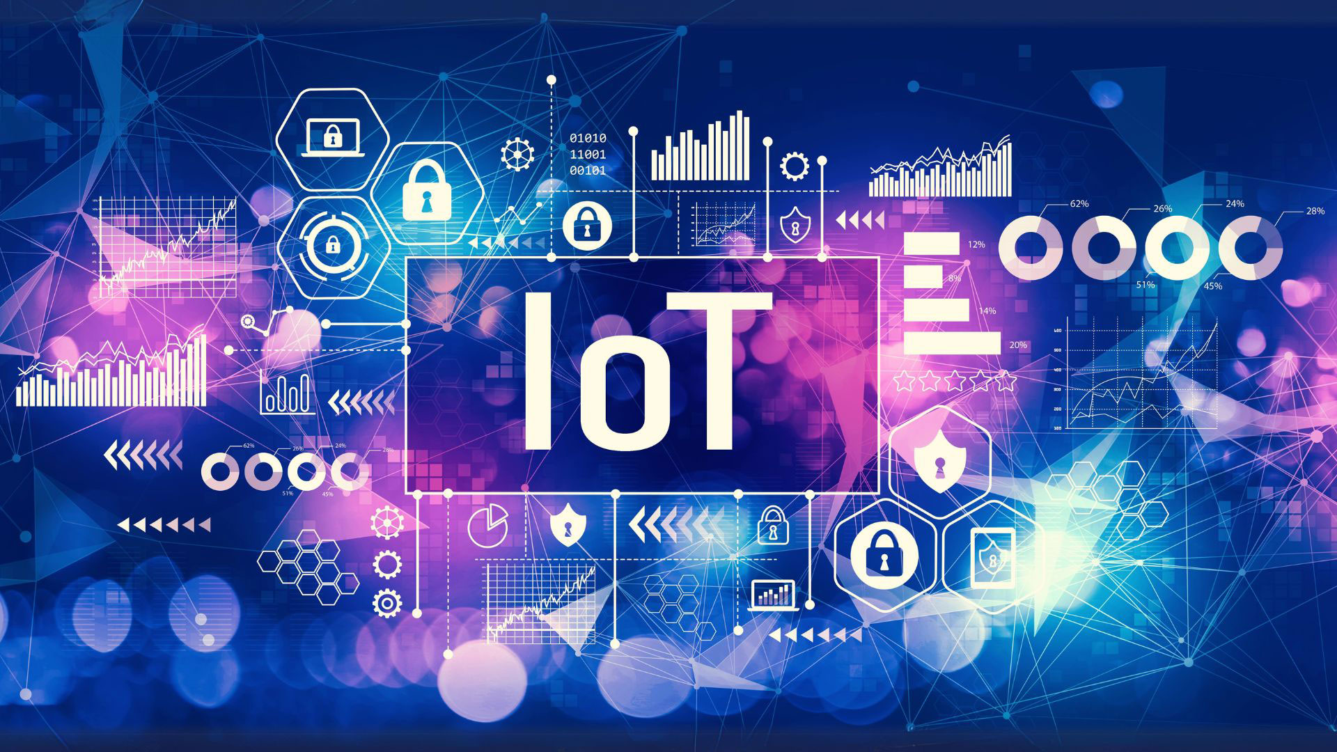 همه چیز درباره اینترنت اشیا (IoT): کاربردها، مزایا و چالش‌ها